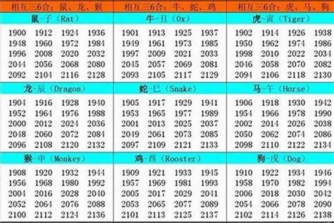 1963属相|1963年属什么生肖的命 1963年属什么生肖多大年龄